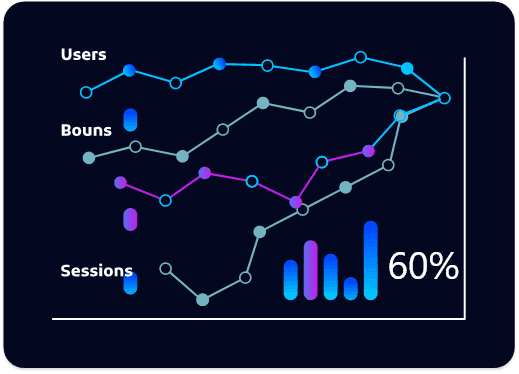 demo-attachment-750-Chart